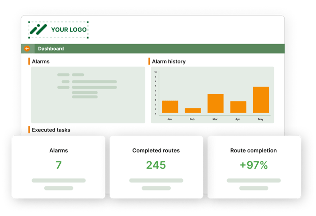 Visualize Your Value and Increase Revenue of Security Services