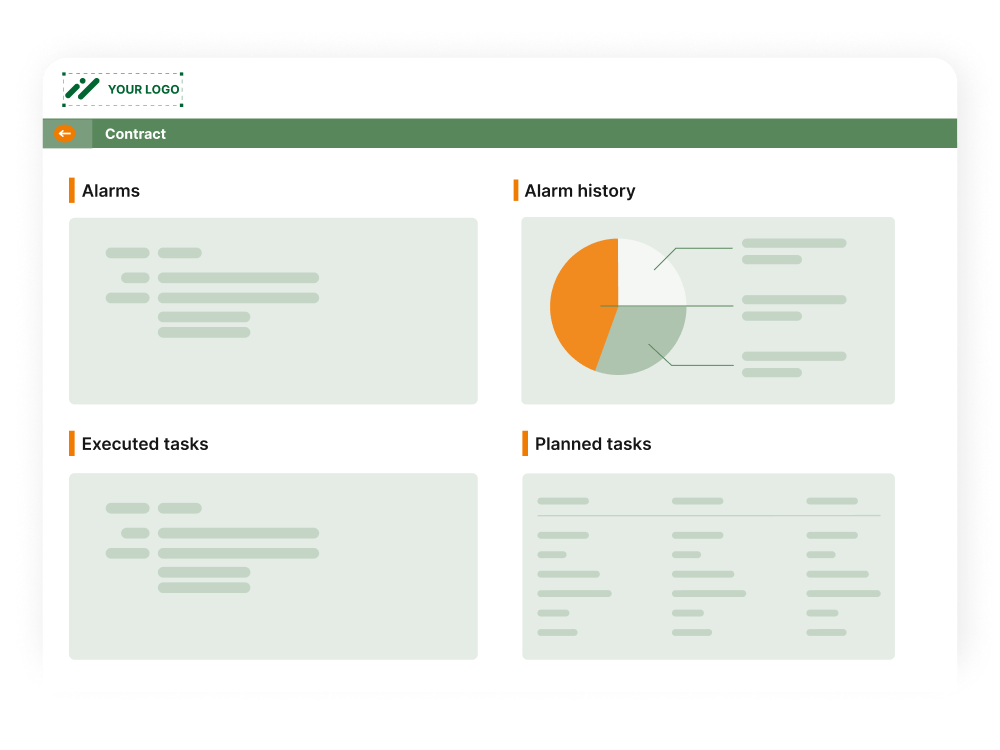EN_Customer Reports_Detailed Reports