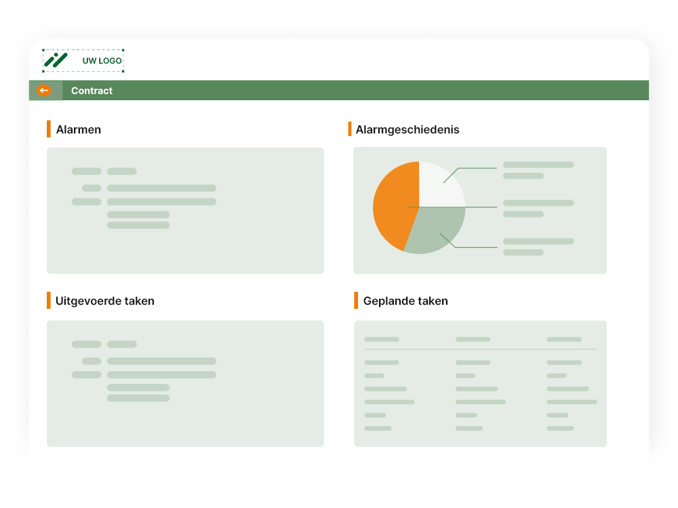 NL_Customer Reports_Detailed Reports